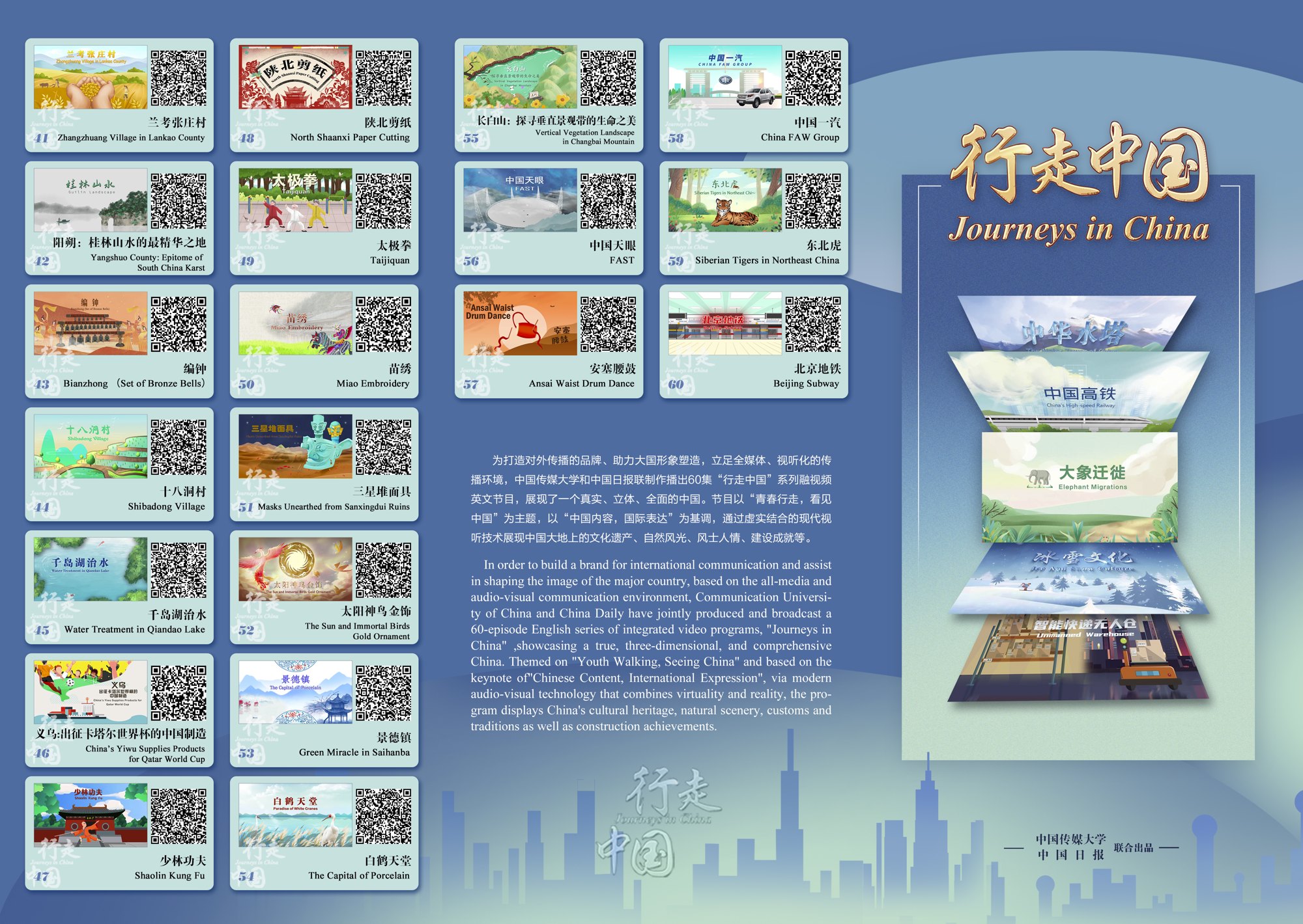 行走中国