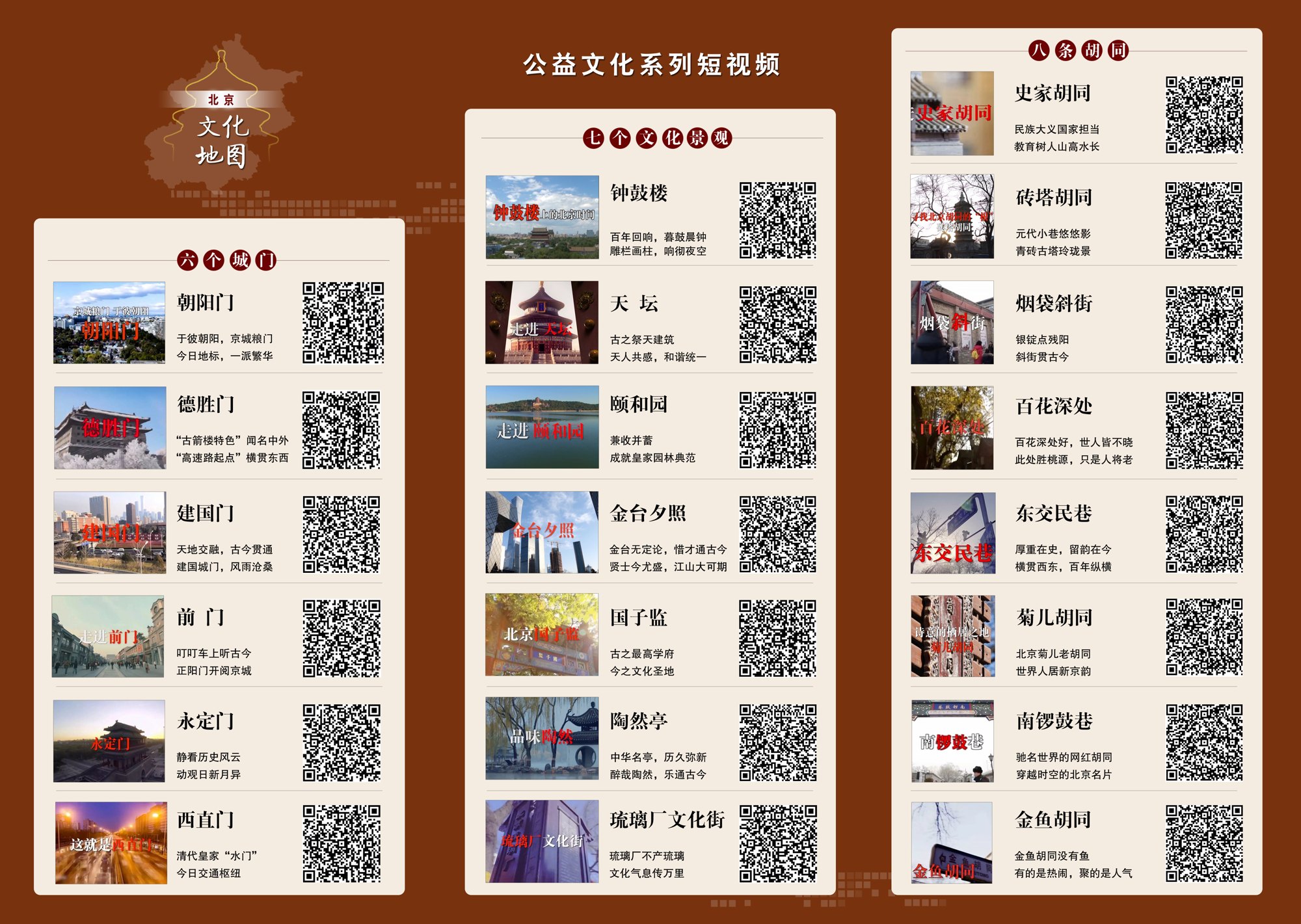 北京文化地图项目视觉2